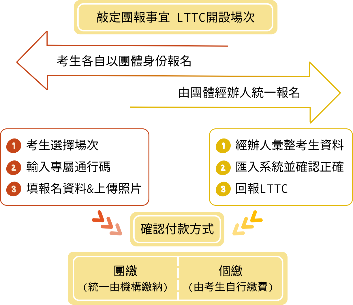 FLPT_官網元素(1)_20260609163126