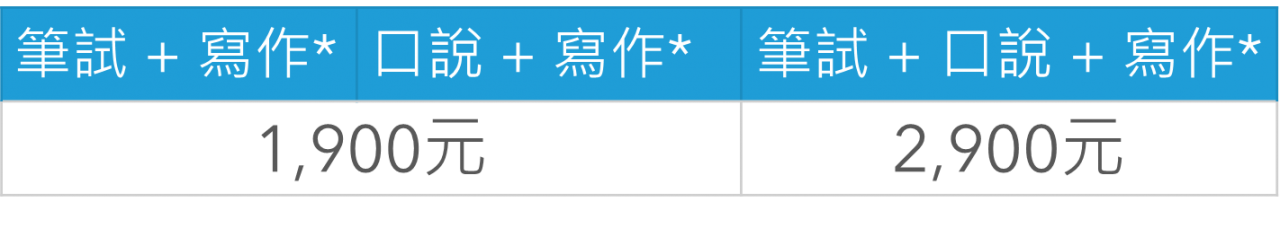 常見問題報名須知-測驗費表格英語2