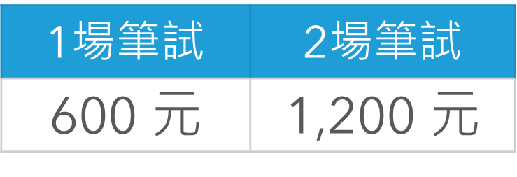 歐日語基礎級測驗費圖片